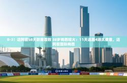 0-3！迈阿密58天联赛首败 38岁梅西哑火：11天连踢4场太疲惫，迈阿密国际梅西