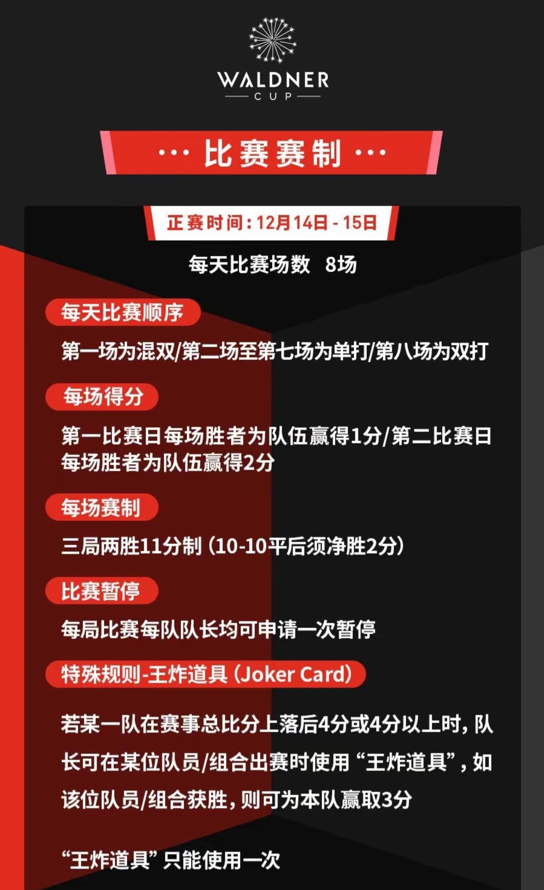 包含联赛战火重燃，球队实力备受球迷关注的词条