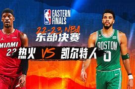 国际足联世俱杯-包含热火轻取国王，继续领跑东部的词条